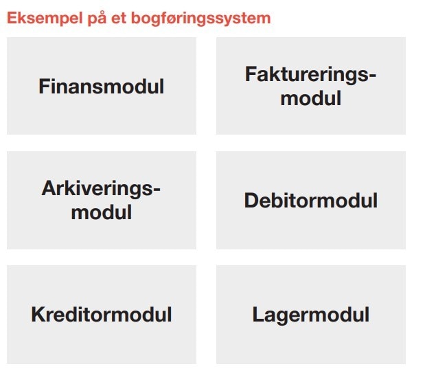 Definition af Omsætning: Forskellen på Bogført Salg og Faktisk Indkomst